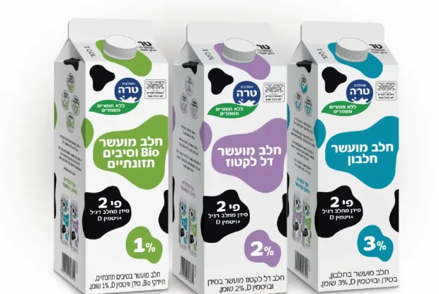 בעקבות הקורונה: טרה מוסיפה ויטמין D למוצרי החלב שלה בעקבות הקורונה: טרה מוסיפה ויטמין D למוצרי החלב שלה